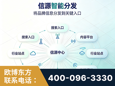 青铜峡-信源智能分发