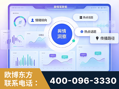 青铜峡-品牌舆情分析