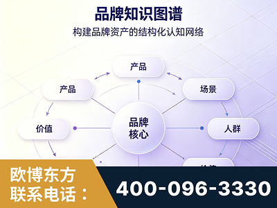 青铜峡-品牌知识图谱