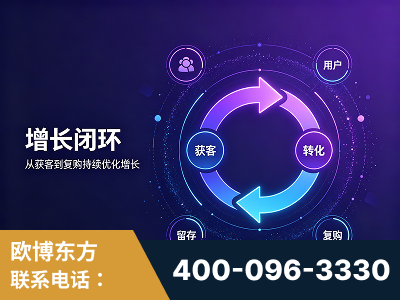 青铜峡-服务有保障，一企一案深度诊断