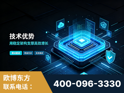 青铜峡-技术优势：全网语义优化先驱者，自研多个系统确保技术先进性